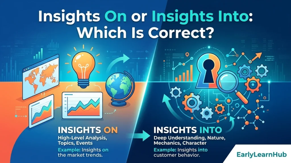 Insights On or Insights Into: Which Is Correct?