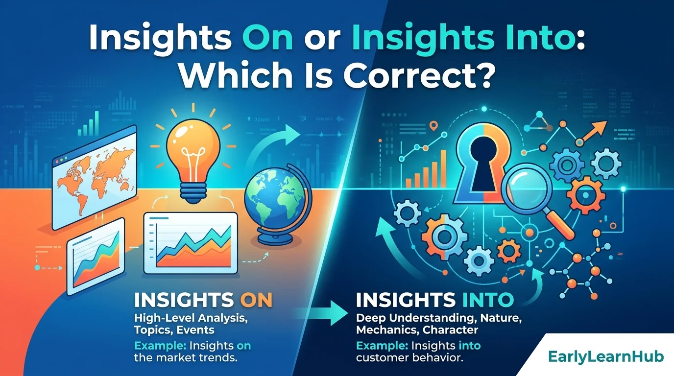 Insights On or Insights Into: Which Is Correct?
