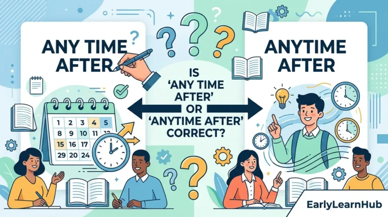 Is “Any Time After” or “Anytime After” Correct?