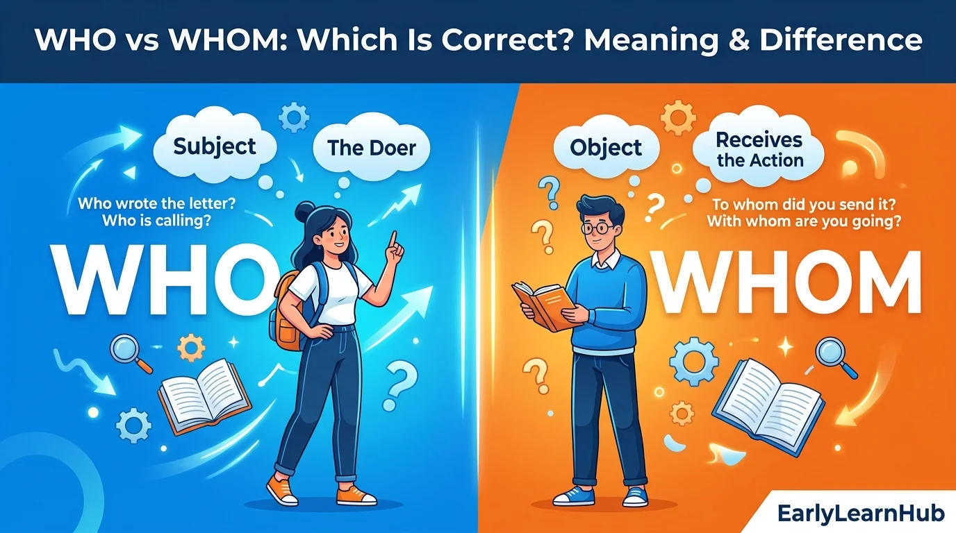 Who vs Whom: Which Is Correct? Meaning & Difference